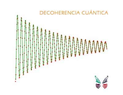 oponopono y fisica cuantica